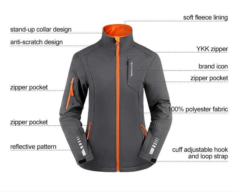 Women's warm windbreaker with zipper, soft fleece lining, stand-up collar, reflective pattern, and adjustable hook and loop cuffs.